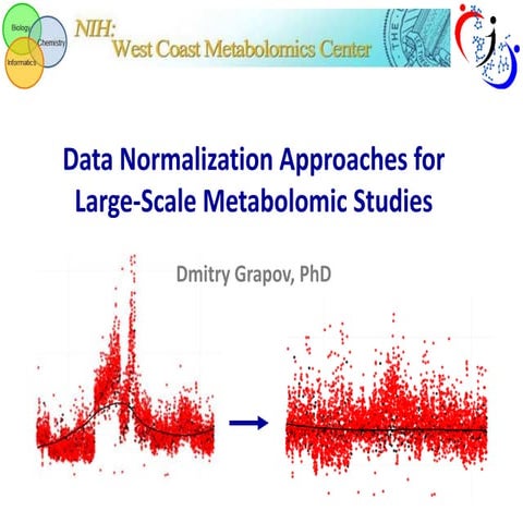 Data Normalization Approaches for Large-scale Biological Studies
