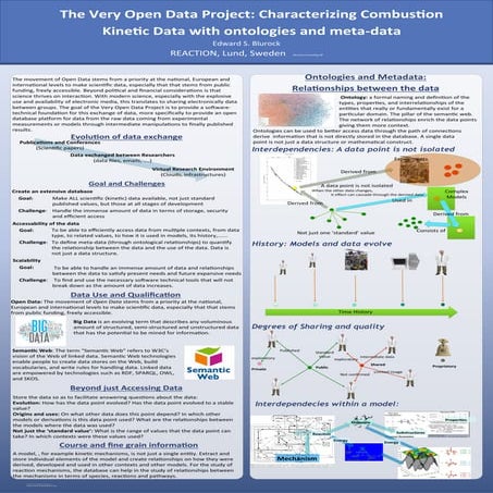 Data Science - Poster - Kirk Borne - RDAP12
