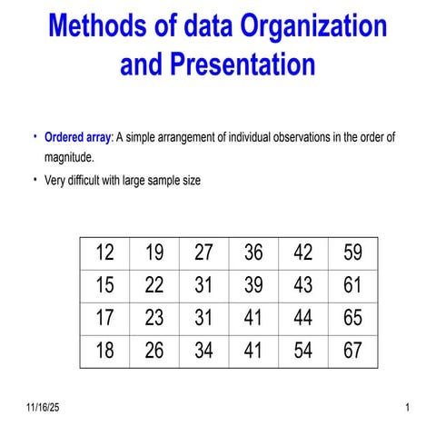 data presentation &summerization.ppt1111