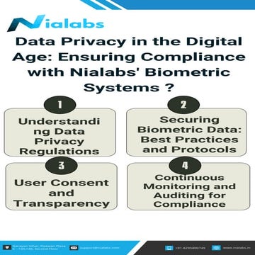 Data Privacy in the Digital Age Ensuring Compliance with Nialabs ...