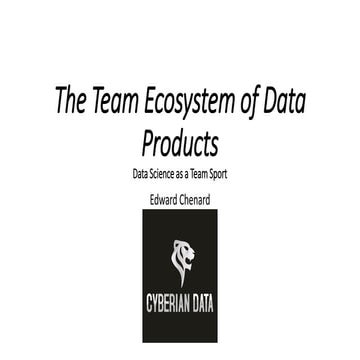 Data Product Teams Ecosystems