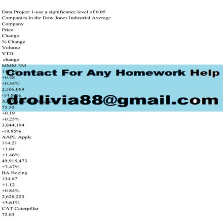 Data Project 1-use a significance level of 0.05Companies in the Do.pdf