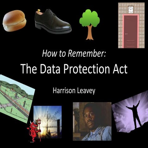 Remember Data Protection Act (DPA)