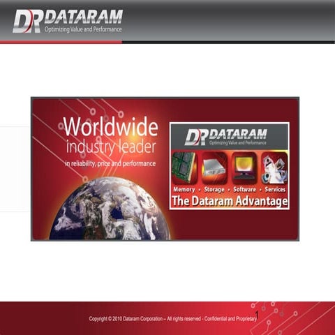 Dataram Presentation