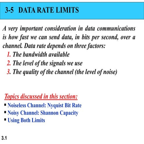 data rate limits computer networks models | PDF