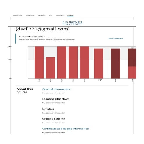 Data Science HandsiOn - Progress