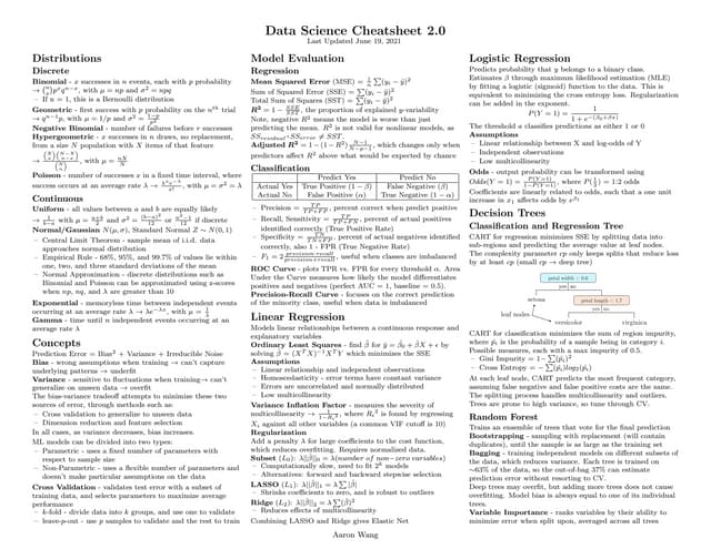 Data Science Cheatsheet.pdf