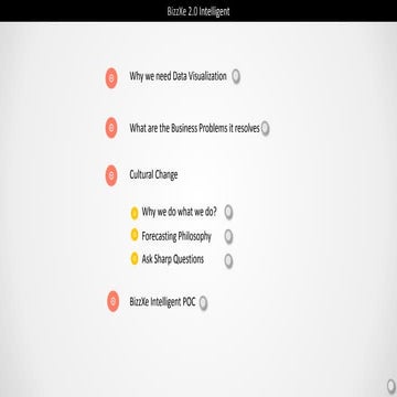 Data science in business