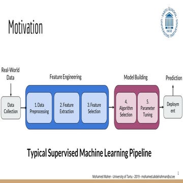 Data science seminar - University of Tartu - SmartML
