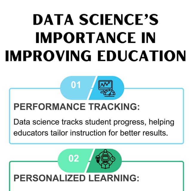 data science’s importance in improving education.pdf