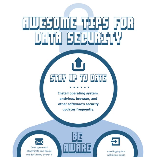 Awesome Tips for Data Security | PDF