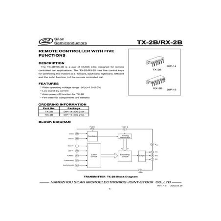 Datasheet