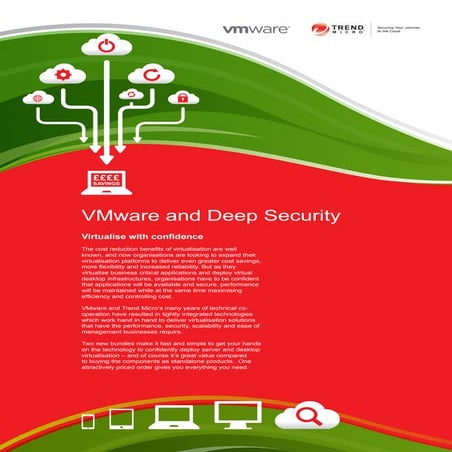 Trend Micro & VMware Datasheet
