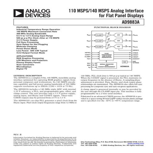 110 MSPS/140 MSPS Analog Interface
