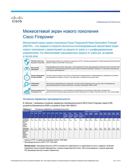 Межесетевой экран нового поколения Cisco Firepower