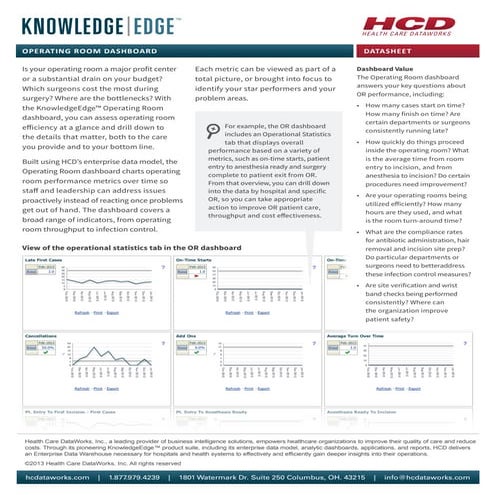 RADLAB, patient flow management in radiology | PPSX
