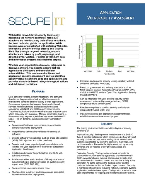 Datasheet app vulnerability_assess