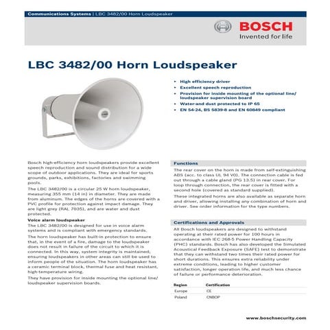 Data sheet en_us_1933714827