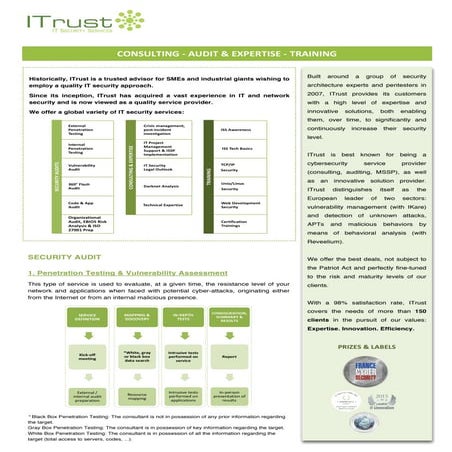 ITrust Cybersecurity Services - Datasheet EN