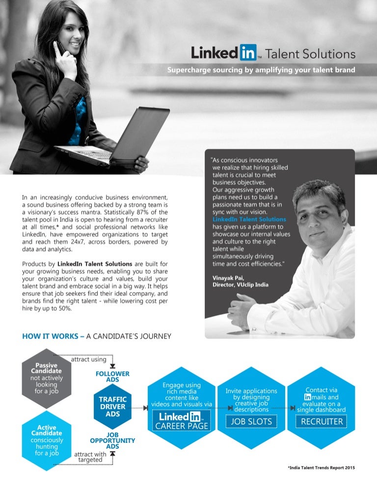 LinkedIn Talent Solutions - Product Suite