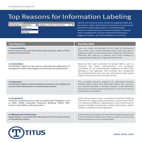 Datasheet top reasons