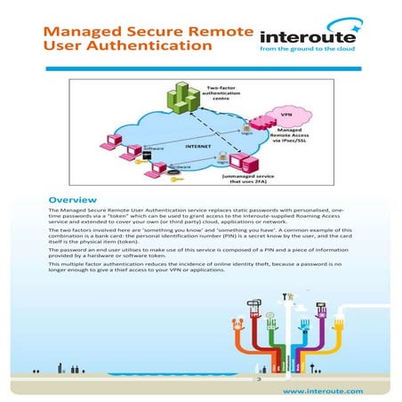 Datasheet two factor-authenticationx