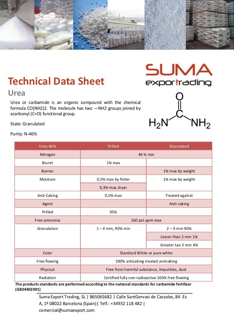Data sheet urea
