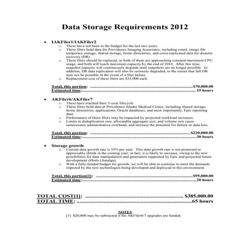 Data storage requirements AK