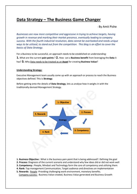 Data strategy - The Business Game Changer