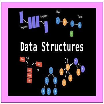 Data Structures, operations, arrays, and applications of array. data ...
