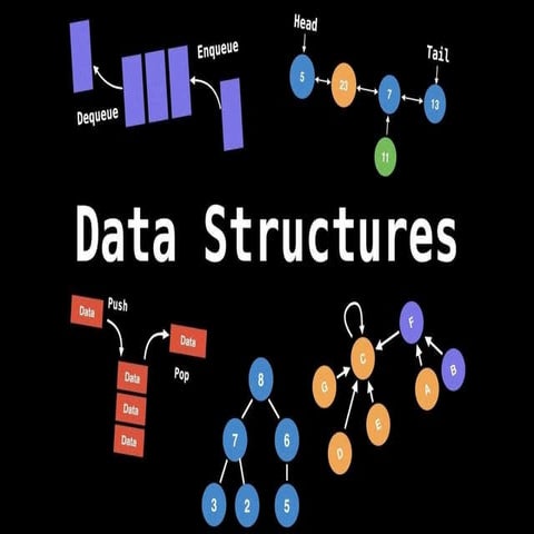 Data Structures and Algorithm Intoduction | PPTX