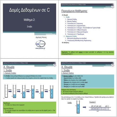 ΔΟΜΕΣ ΔΕΔΟΜΕΝΩΝ ΣΕ C - ΜΑΘΗΜΑ 2 - ΕΚΤΥΠΩΣΗ