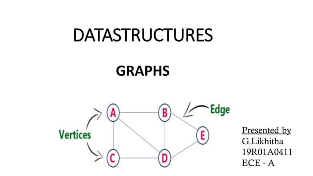 Graphs in datastructures | PPT
