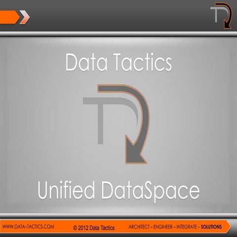 Data Tactics Unified Dataspace Architecture and Description