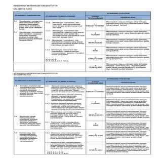 Data tahap penguasaan murid thn4 2014