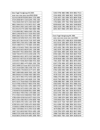 Count Them: Ten Facts About Business That Will Help You Hasil Keluaran HK Hari Ini