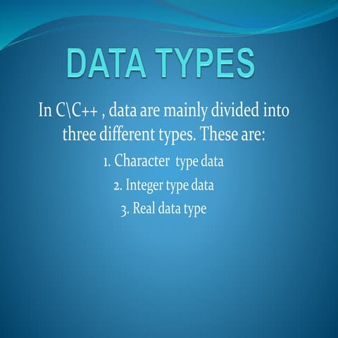 Algorithms and Flowcharts