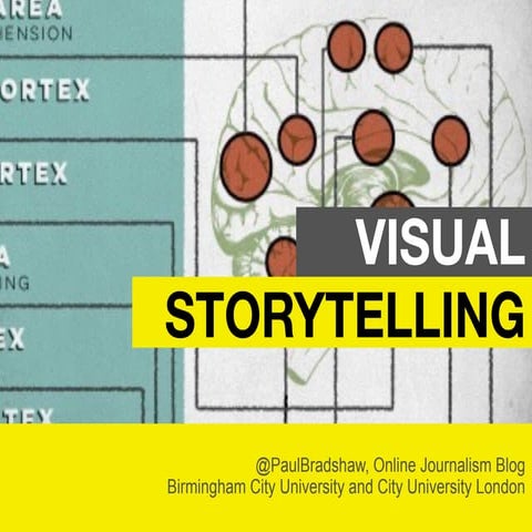 Visual storytelling