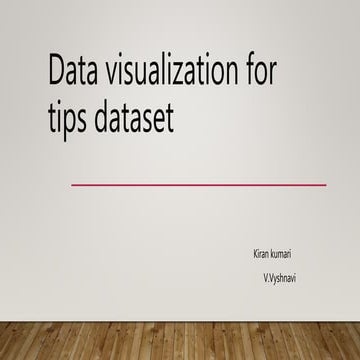 Data visualization