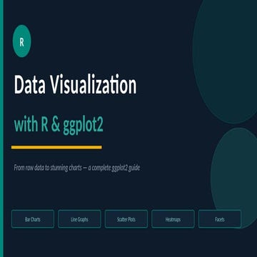 Graphs in R | PPT