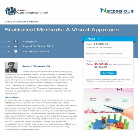 Validation, verification and transfer of analytical methods | PDF