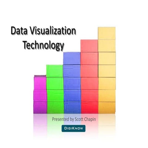 Data Visualization Technology | PPTX