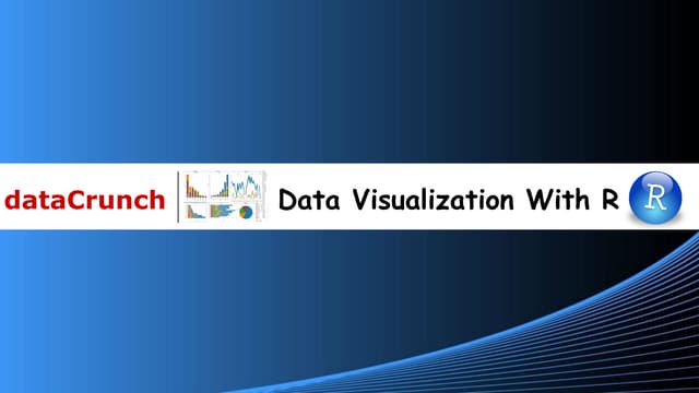 Data Visualization With R