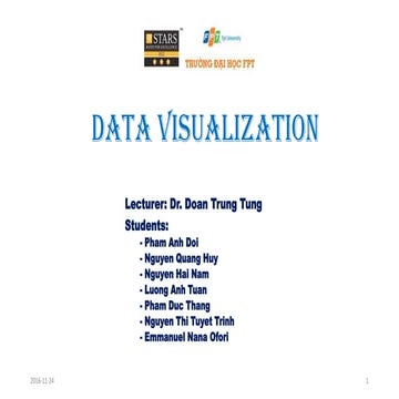 Data visulization v1.0