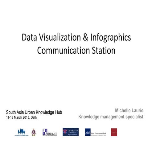 Data Visualization Session for K-Hub