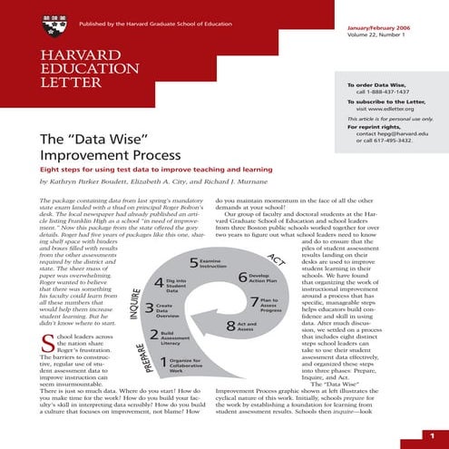 Data Wise Process