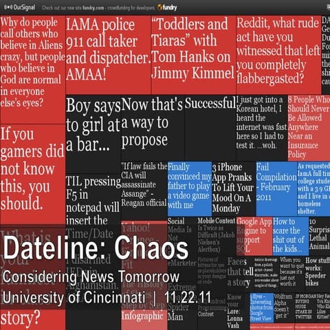 Dateline Chaos