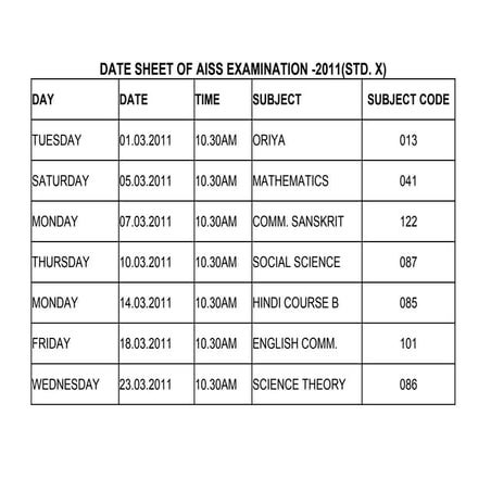 Presentatie Gebr Bodegraven Ppt