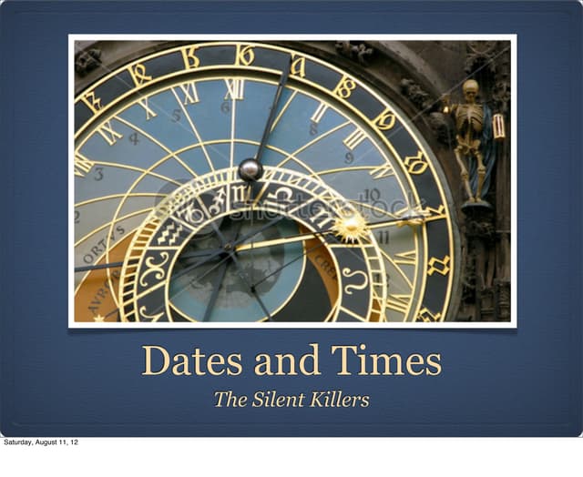 Date time
