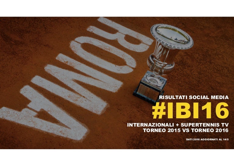 Internazionali BNL d'Italia 2016